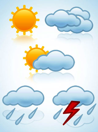 حالة الطقس اليومية