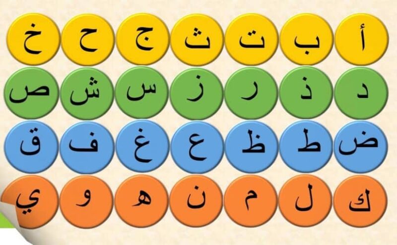 تعليم الاحرف