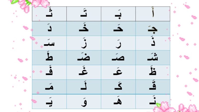 الحروف بالفتح