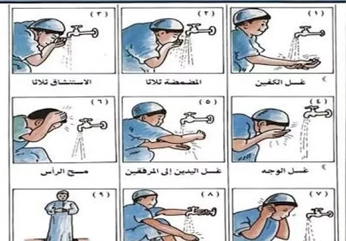 كيفية الوضوء