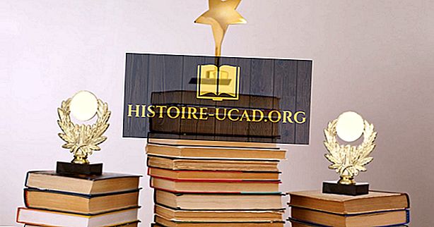 الجوائز الادبية العالمية