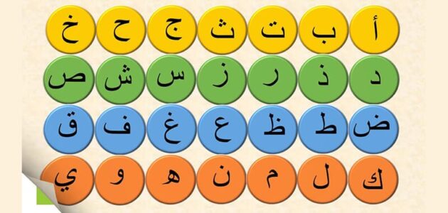 ترتيب الحروف الابجدية “فن الأبجدية رحلة فريدة في عالم ترتيب الحروف.”