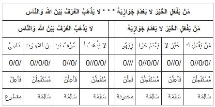 البحر البسيط و تفعيلاته