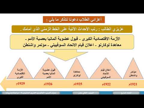الادب بين الحربين العالمية