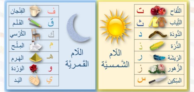 كلمات اللام القمرية والشمسية