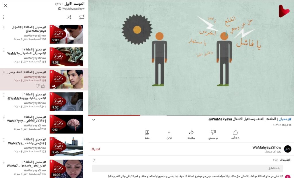 أفضل قنوات لتطوير الذات